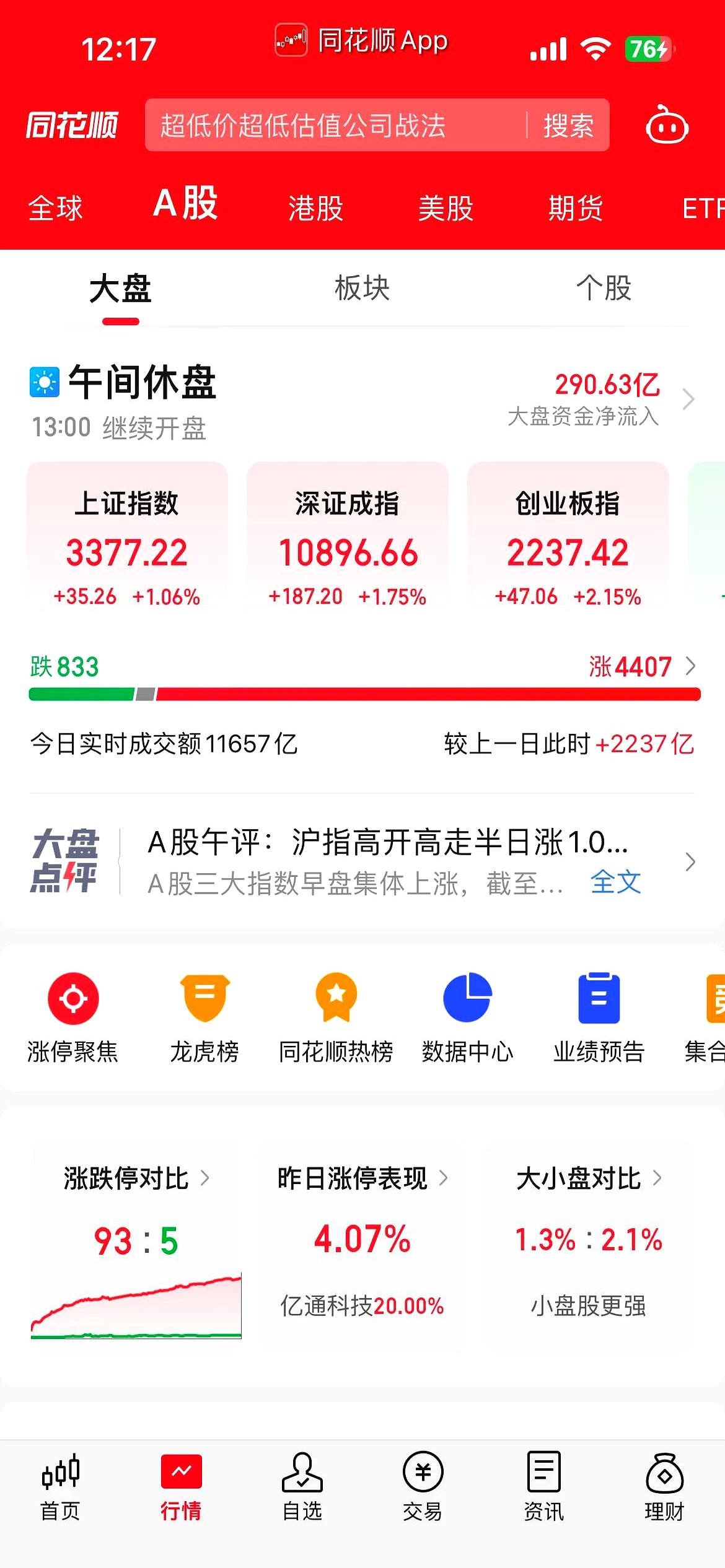 OP上扬势惊人，一夜飙升163%，加密市场沸腾