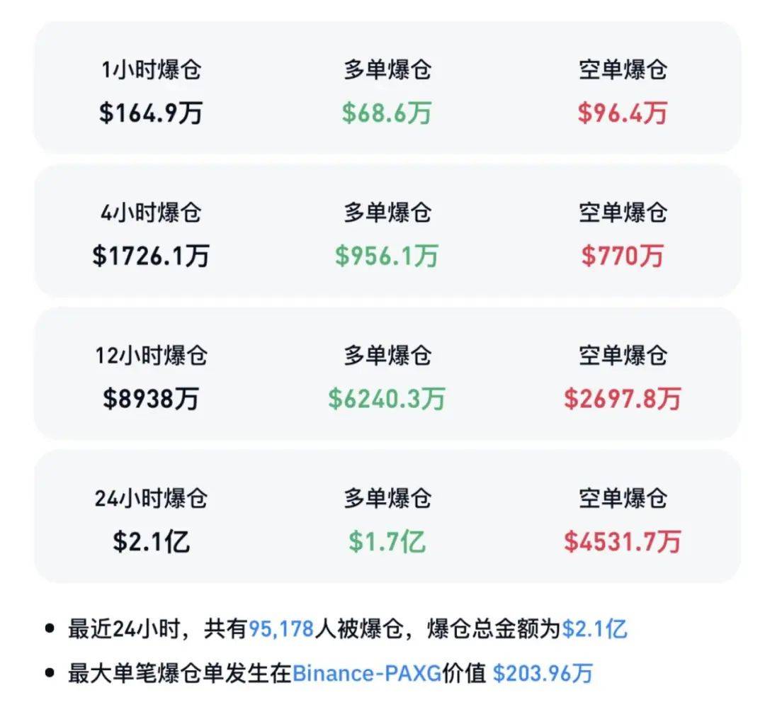 9体育-专家称币安将在年底冲破31.48美元，引发引发关注的简单介绍