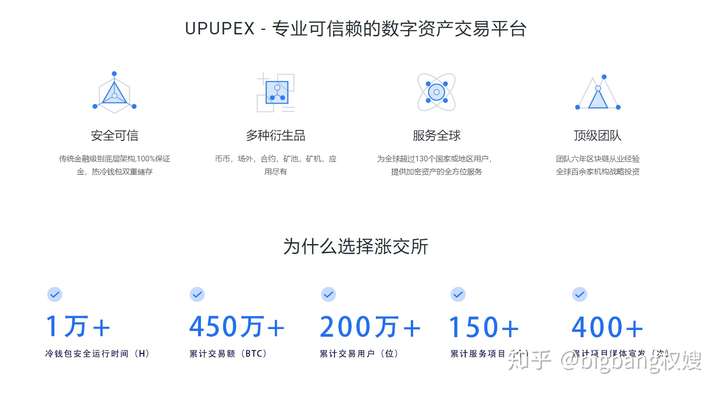 九游体育官网-MATIC上扬势惊人，一夜飙升394%，加密市场沸腾的简单介绍
