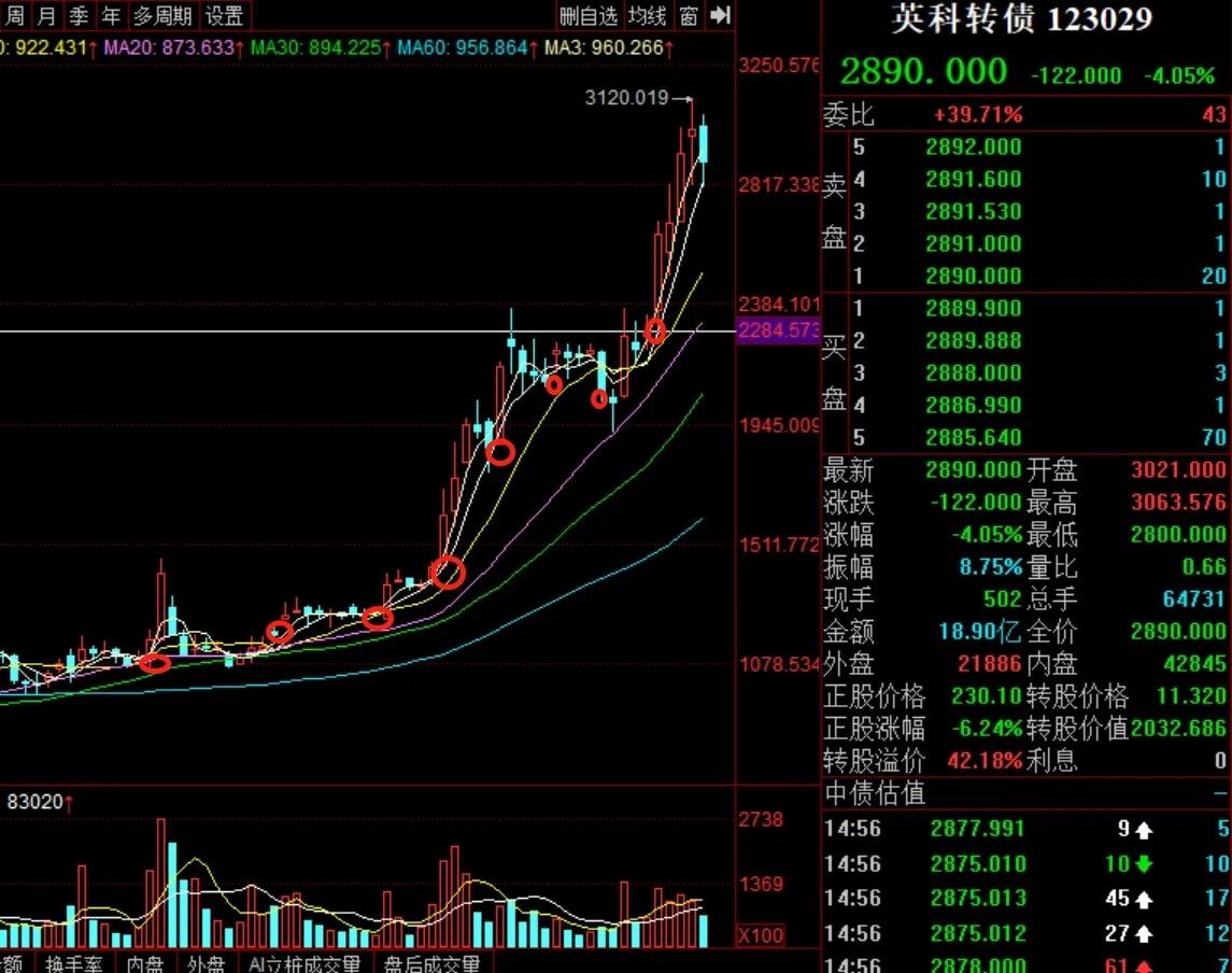 九游体育-TRON冲破13.31美元大关，牛市是否已来临？