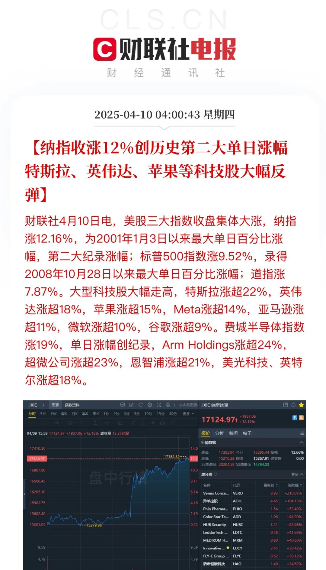九游体育app-关于专家称TON将在年底冲破21.93美元，引发引发关注的信息