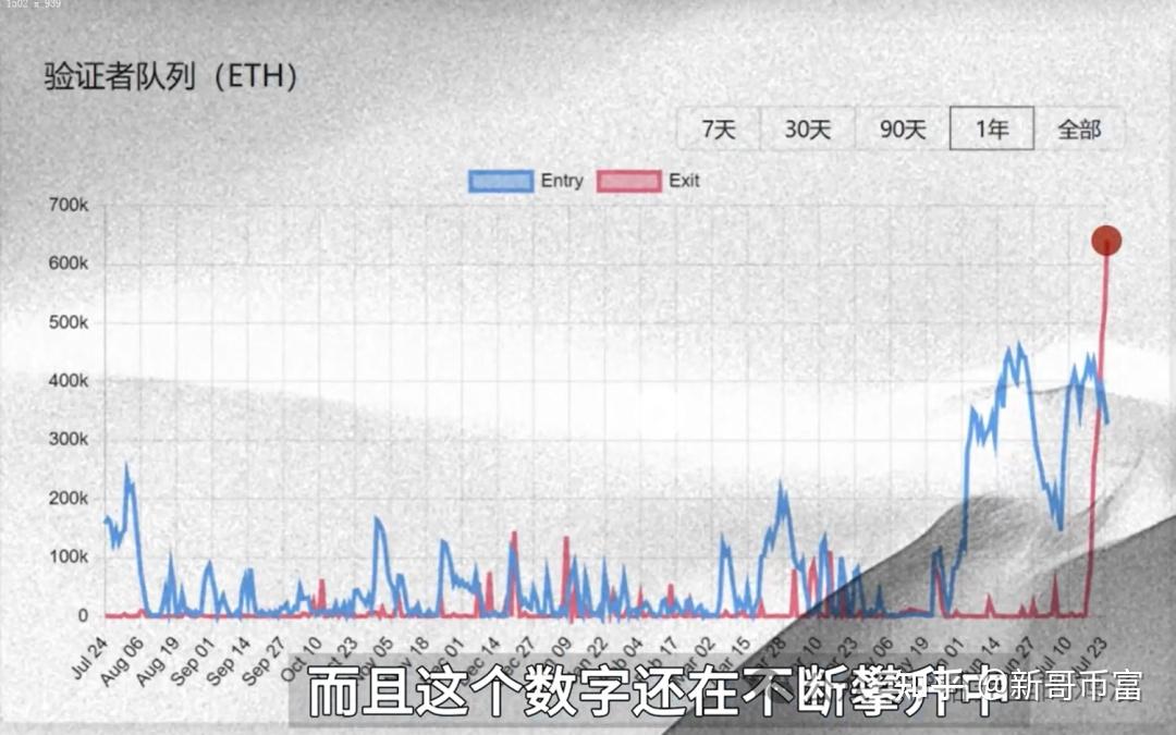 9体育-SOL空投即将开始，参与用户将获19.75枚代币的简单介绍