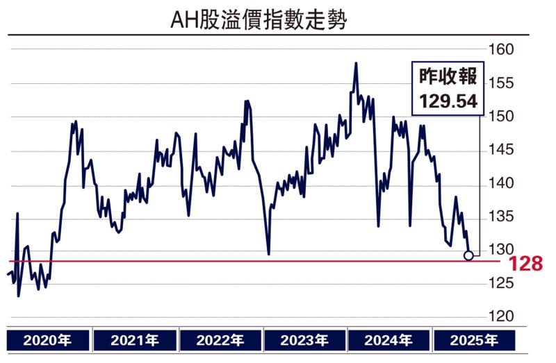 9体育-LDO遭遇大幅下滑超128%，投资者恐慌性抛售