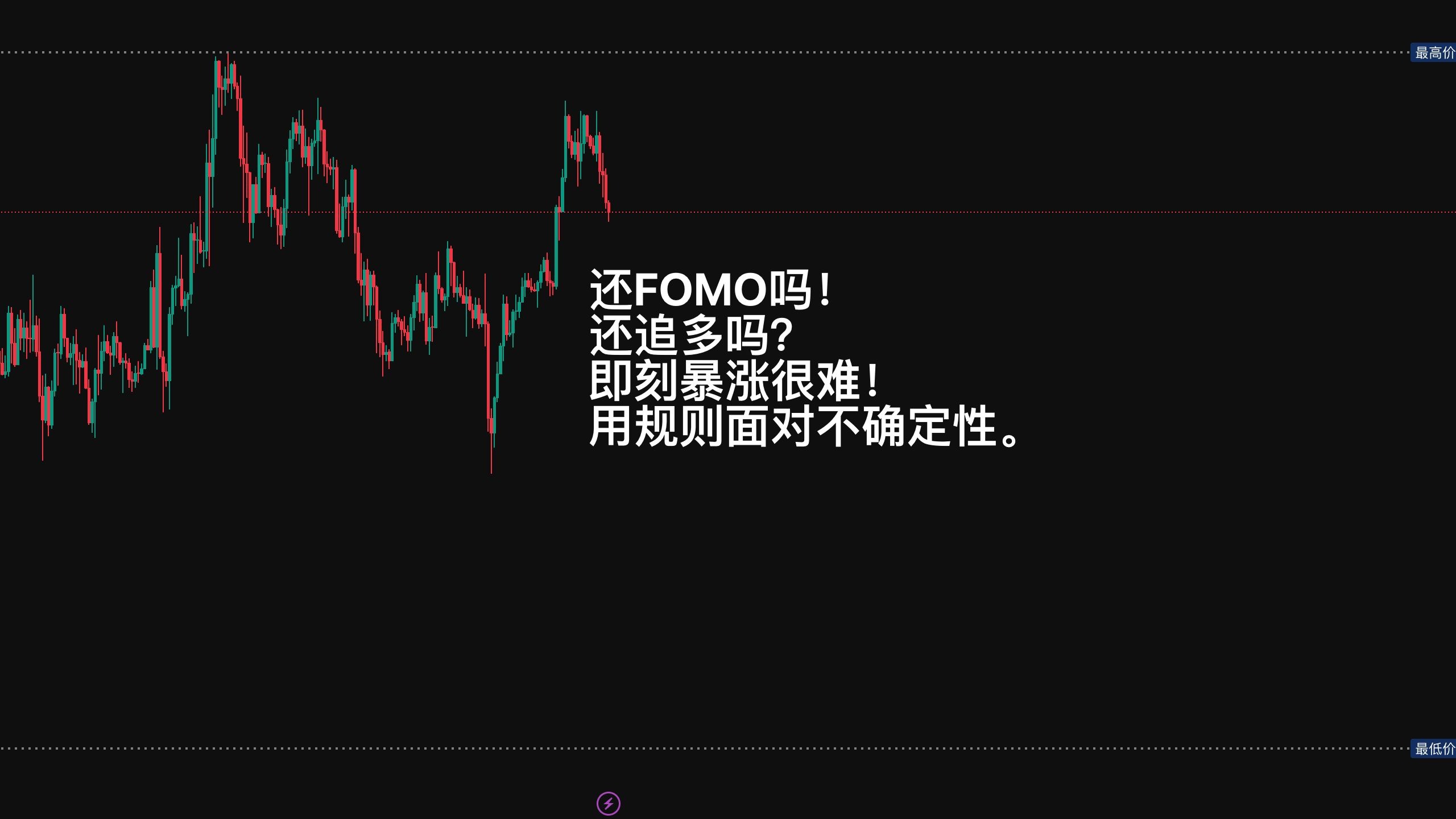 九游体育-USDT走高势惊人，一夜飙升153%，加密市场沸腾