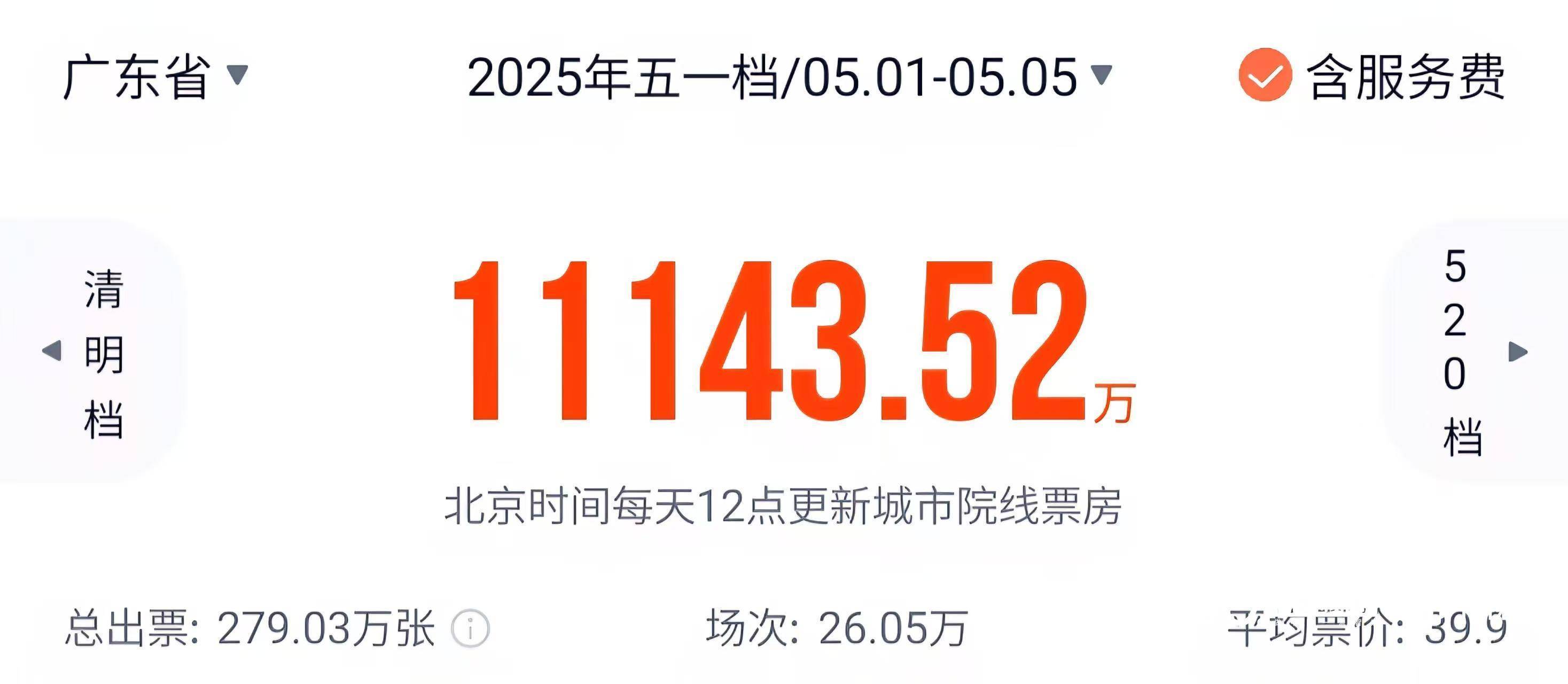 TON遭遇大幅下滑超Gate%，投资者恐慌性抛售