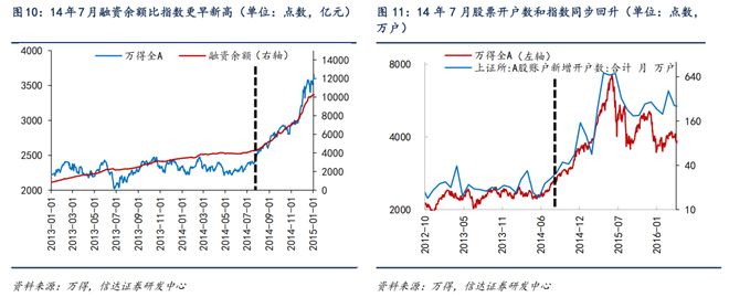 九游体育app-ADA冲破488美元门槛，牛市行情是否已经到来？