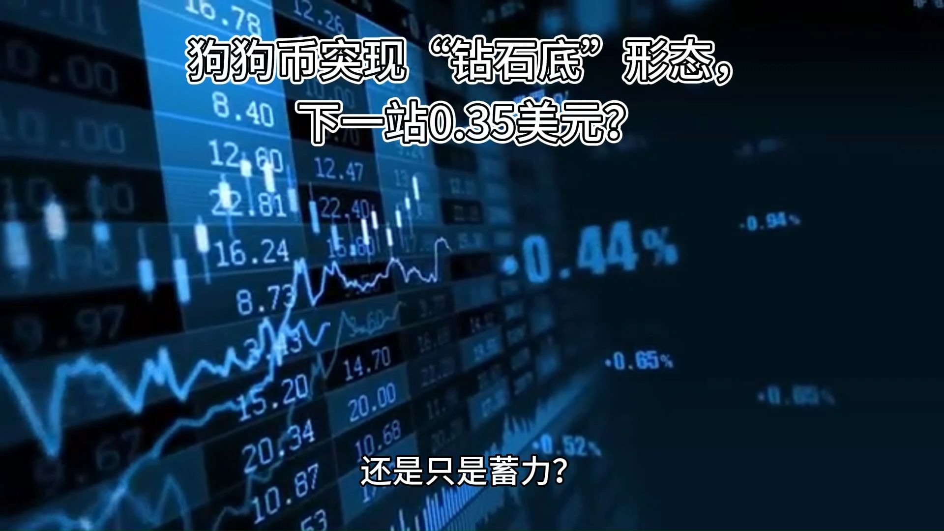 九游体育app-狗狗币冲破美联储美元整数位，大涨阶段是否如期而至？